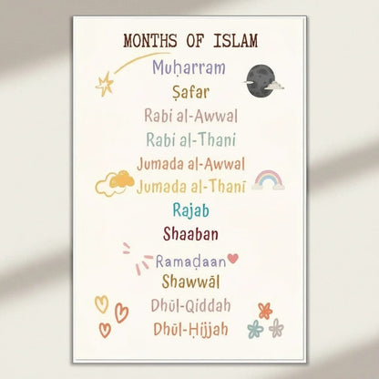 Calligraphie Islamique Alphabet Arabe | SalatNoor