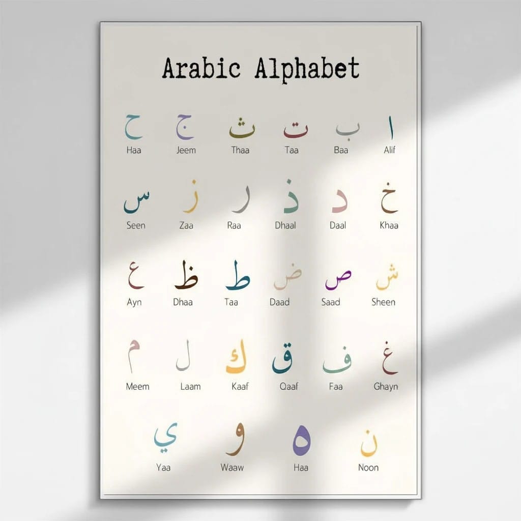 Calligraphie Islamique Alphabet Arabe | SalatNoor